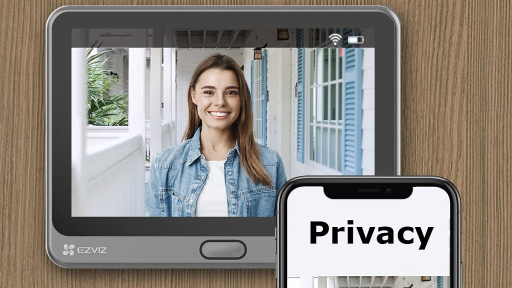 Spioncino Digitale Privacy