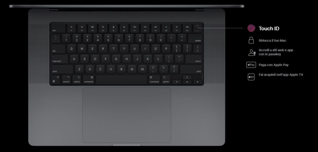 Tastiera MacBook Pro 2023